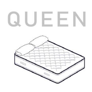 Show details for BLANKET 90X90 MICROPLUSH NAVY BLUE QueenDiagram.jpg